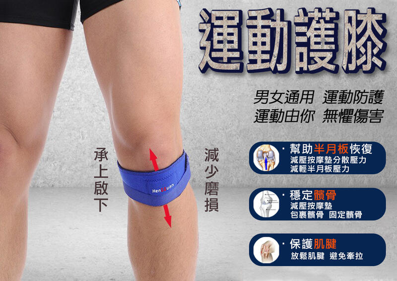 《1組2個》凱威運動護膝 可調式  跑步運動  加壓吸震軟墊 可調式加壓帶