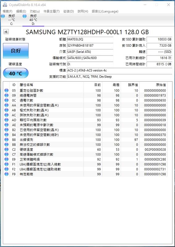 SAMSUNG 三星 CM871a SATA3 SSD固態硬碟 128GB 使用時數6000多小時 | 露天市集 | 全台最大的網路購物市集