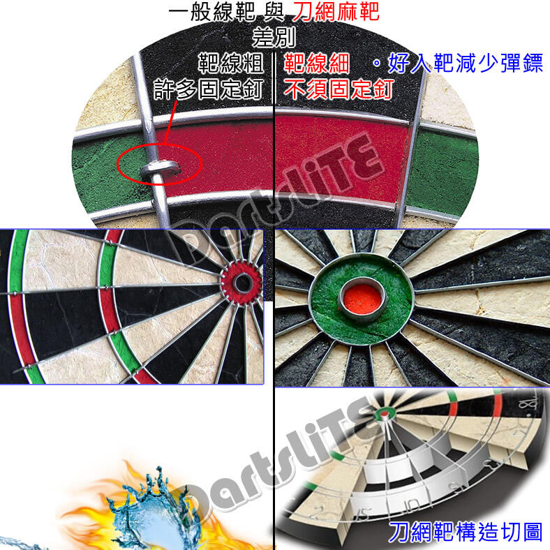 免運含稅Vdarts H4L 發光靶+降音加長掛板( #10157 小豆芽飛鏢網) - 小豆芽飛鏢網