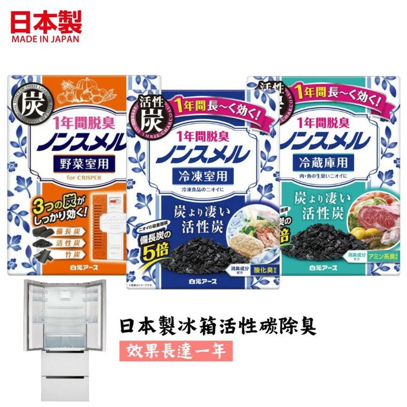 日本製冰箱除臭盒 活性碳 冷凍庫 冷藏室 蔬果室  白元消臭劑 廚房除臭 廚餘 一年有效 SF-014077 - 除臭