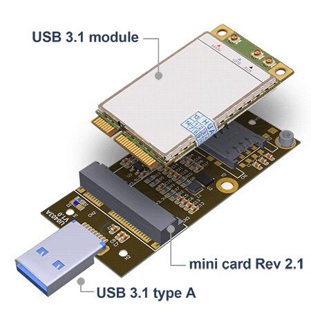 阿婆K鵝】Quectel 移遠RM500Q 5G 模組USB M.2 SIMCOM 4G LGA 華為網卡