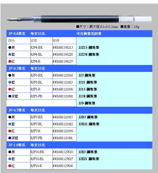 【愛媽摩兒文具】ZEBRA斑馬鋼珠筆替芯 JF-0.4/JF-0.5/JF-0.7/JF-1.0筆芯~黑、藍、紅色~~