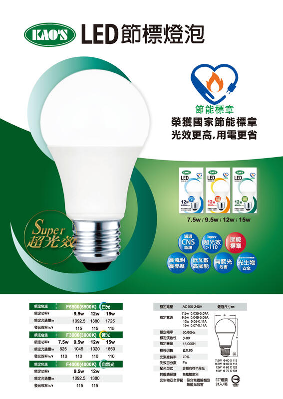 KAO'S 節能標章 燈泡 LED 超省電 9.5/12/15W LED燈泡 全電壓 E27 球泡