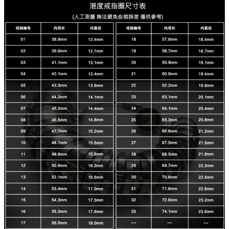 港度戒圍圈 戒指尺寸 指圍 測量工具 珠寶 鑽戒 戒指 可拆卸 港度戒指圈 指環 打金工具 戒圈圈【賣貴請告知】 | 露天市集 | 全台最大的 ...
