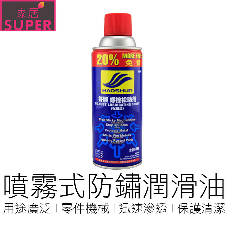 【24h出貨】 200ml 防鏽潤滑油 螺絲鬆動劑 除銹潤滑劑 防鏽油 除鏽油 潤滑劑 噴霧潤滑油 黃油 家用五金 露天市集 全台最大的網路購物市集