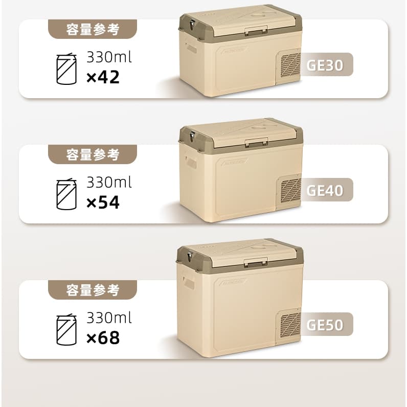 台灣現貨 保證結冰 Alpicool 冰虎 戶外冰箱 GE30 GE40 GE50 冷凍 行動冰箱 壓縮機製冷 內建照明