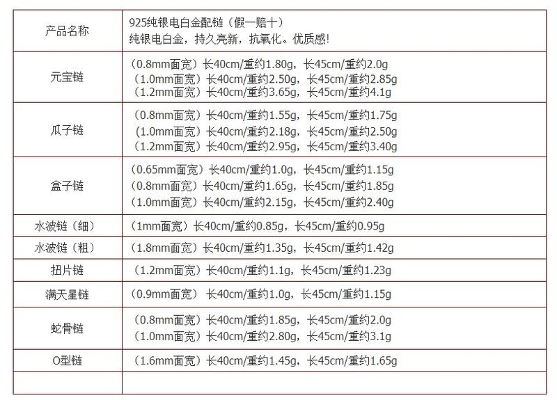 現貨)925純銀項鍊飾品足銀鎖骨鏈s925純銀項飾品鎖骨鏈吊墜配鏈歐美銀