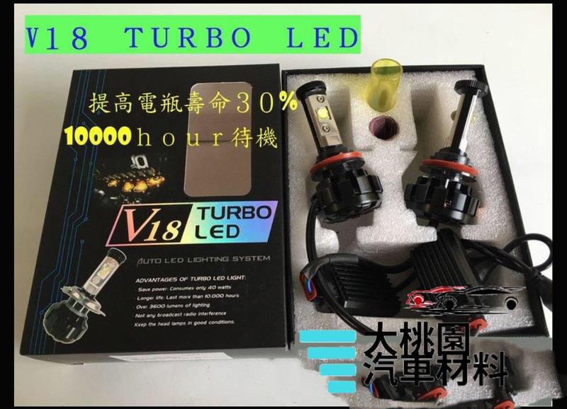 【新品特價】TURBO V16 H1 H3 H4 H7 H11 9006 LED大燈 5000K 白黃光