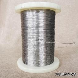 「仁誠五金」附發票 白鐵線 #24 線徑0.55mm (淨重...