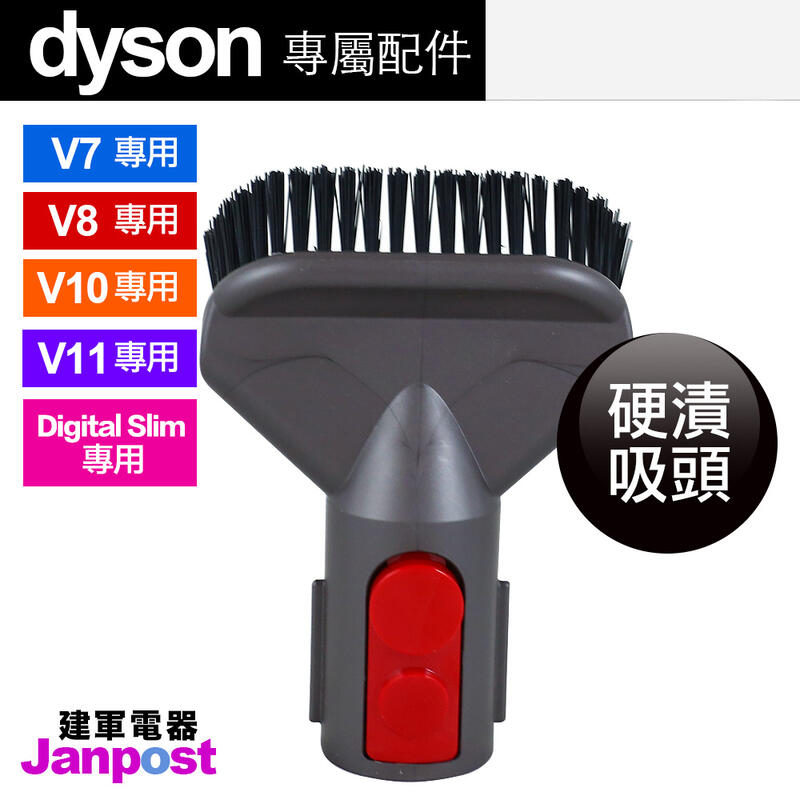 附發票 [建軍電器]100%原廠 Dyson V11 V10 V8 V7 Digital slim硬漬吸頭