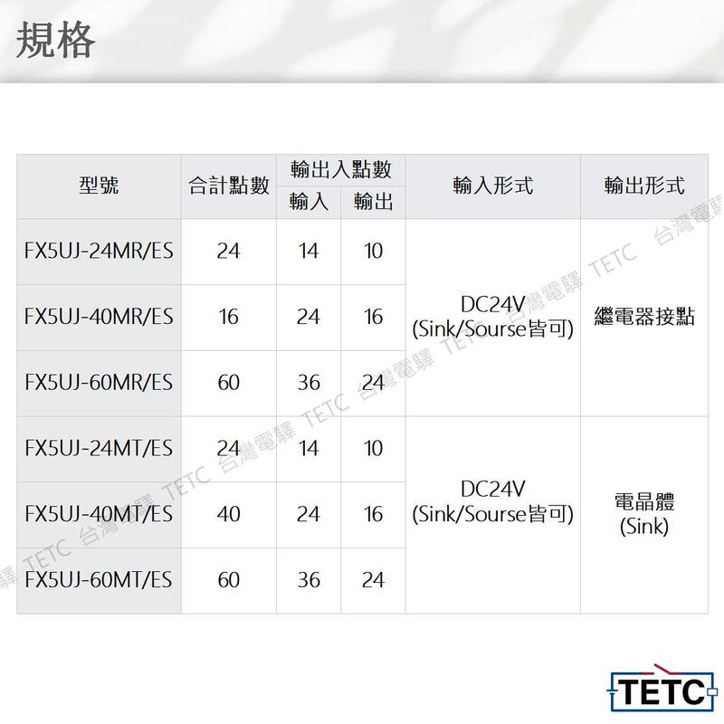 三菱FX5UJ 可編程控制器24MT 40MT 60MT 24MR 40 MR 60MR | 露天 三菱FX5UJ 可編程控制器24MT 40MT 60MT 24MR 40 MR 60MR | 露天