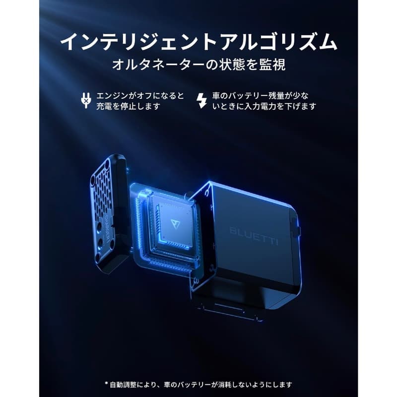 【eYe攝影】現貨 BLUETTI Charger 1 車載快速充電器 560W 行動快充 RV 車泊 露營車 SUV