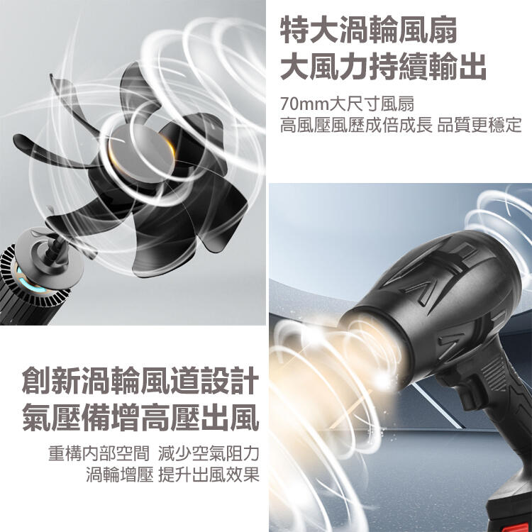 宇慶ASAHI附發票｜DK318-1 鋁線鋰電吹塵吹風機｜21V有刷暴風機 強力吹風機 顏色隨機出 遇缺出DK318A | 露天市集 | 全台 ...