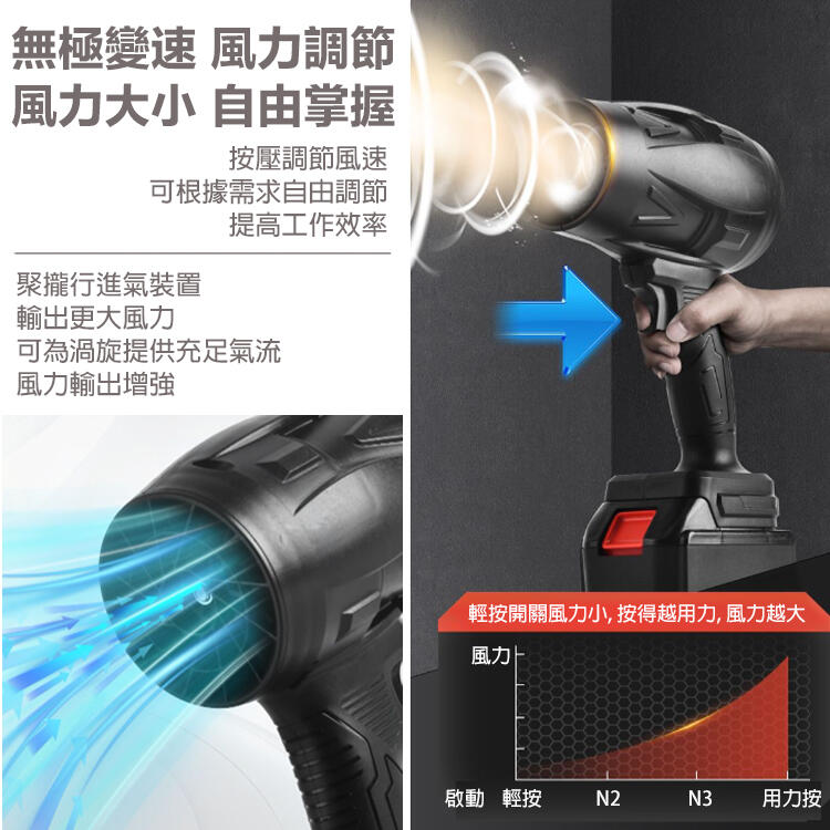 宇慶ASAHI附發票｜DK318-1 鋁線鋰電吹塵吹風機｜21V有刷暴風機 強力吹風機 顏色隨機出 遇缺出DK318A | 露天市集 | 全台 ...