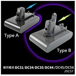 Vacuum Cleaner Battery Replacement for Dyson DC35 -Compatible w/Dyson  917083-01,DC34 Animal,DC35 Multi Floor, DC31 Animal Handheld,DC35 Digital  Slim