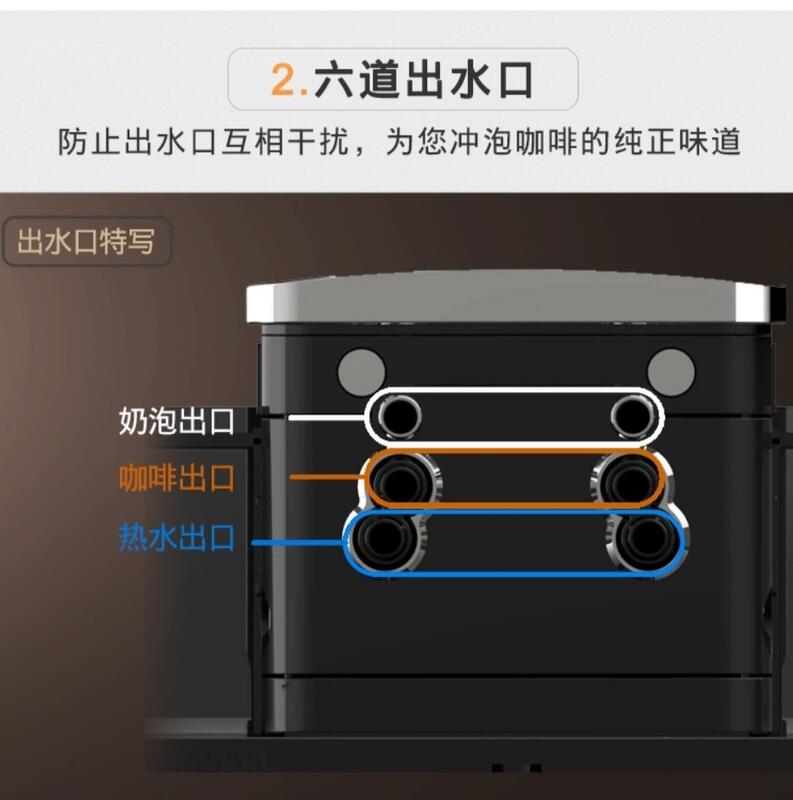 ROOMA A10s中文畫面雙屏智能觸控型全自動咖啡機，辦公室家用商用 觸屏一鍵現磨，自動清洗，咖啡奶泡同時做極具科技感 | 露天市集 | 全 ...
