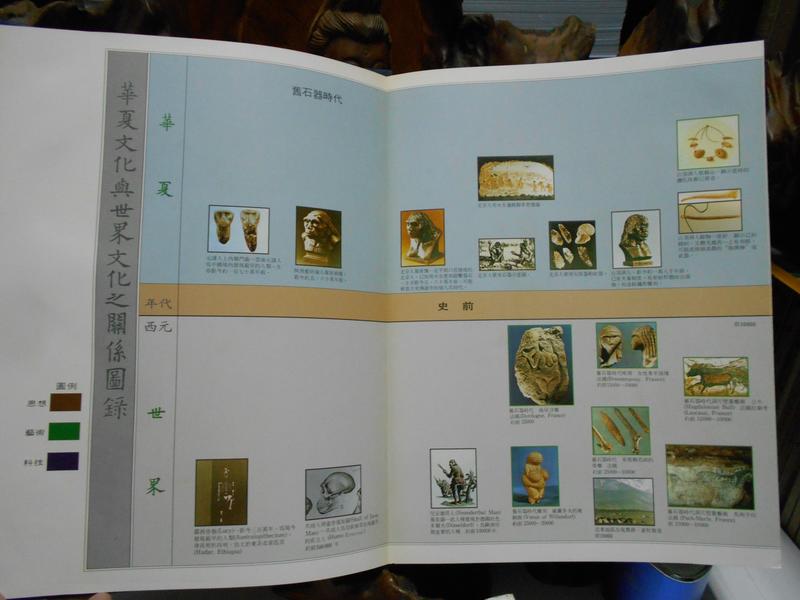 X0585 華夏文化與世界文化之關係圖錄國立故宮博物院民國78