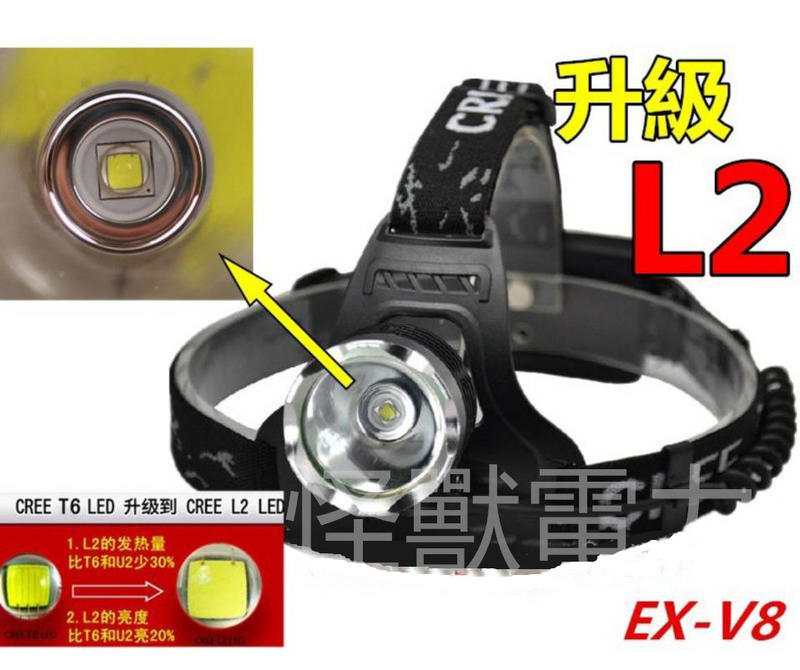 怪獸電力【正版】CREE XM-L2晶片EX-V8 鋁合金頭燈18650版本1198流明釣魚，登山，露營