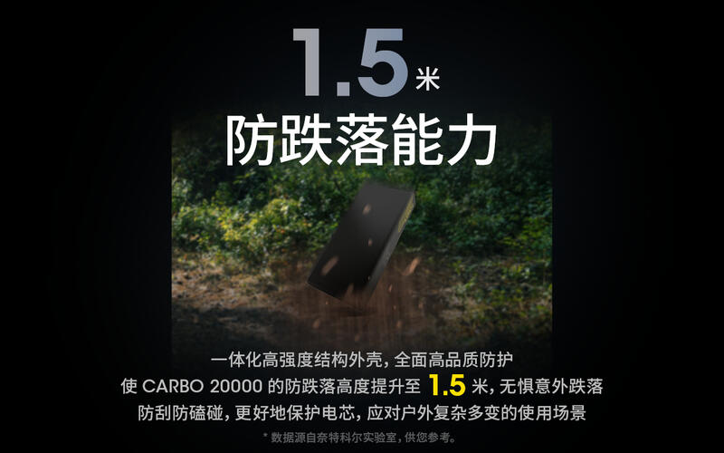 【山道具屋】Nitecore CARBO 20000 升級款全碳纖行動電源(公司貨保固/20W輸出/極輕295g)