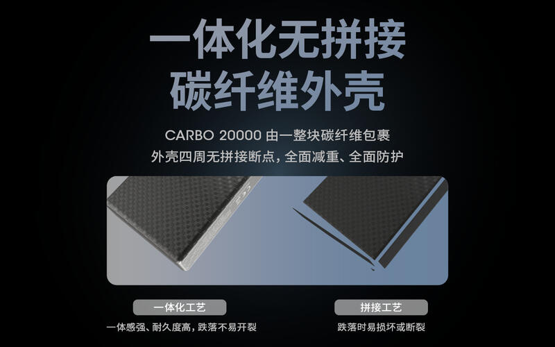 【山道具屋】Nitecore CARBO 20000 升級款全碳纖行動電源(公司貨保固/20W輸出/極輕295g)