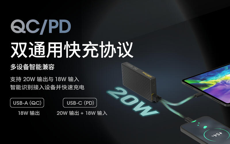 【山道具屋】Nitecore CARBO 20000 升級款全碳纖行動電源(公司貨保固/20W輸出/極輕295g)