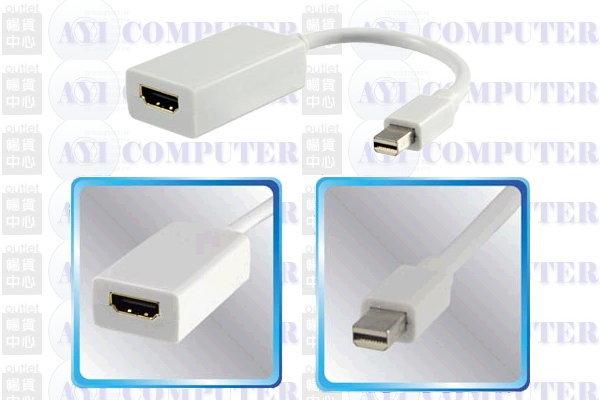 日本Lobos MAC Apple Mini Display Port to HDMI Adapter 轉接線 MacBook Air適用