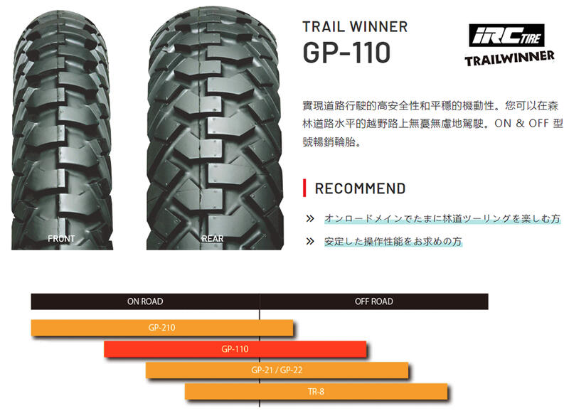 IRC GP110前後2.75S21WT120/80-18WT XR230 セロー225W IRC GP-110 2.75S21 (バイク用タイヤ) 価格比較 - 価格.com