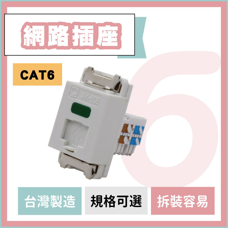 插座 AK-608 CAT6 網路資訊插座 含快速打線上蓋 中華電信審定合格 含稅網路