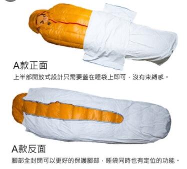【山道具屋】三峰出 3F Tyvek 泰維克超輕防潮透氣抗水露宿袋- SOL Escape Bivvy可參考