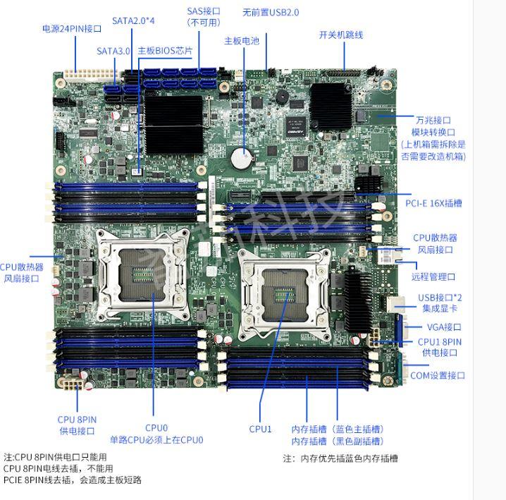X79雙路/廣達雙路C602主板 支援 E5-2680 V2 E5-2660 CPU X79主機板/下標前先詢問庫存
