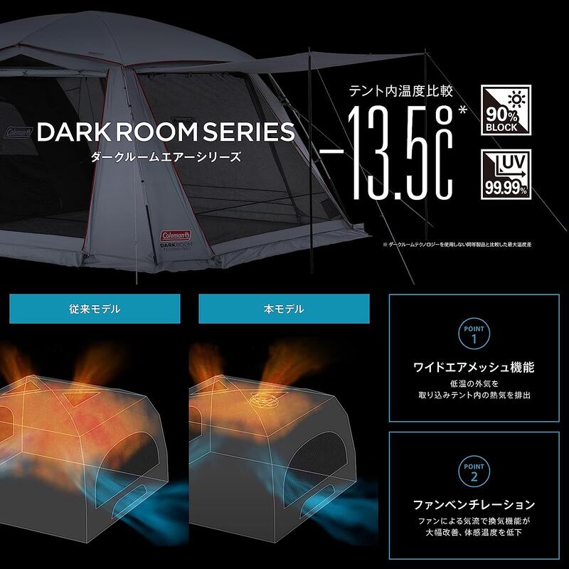 コールマン⭐︎リバーシブルファンベンチレーション 限定色