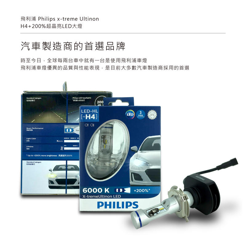 最亮版本Philips x-treme Ultinon +200%飛利浦超晶亮LED大燈H4魚眼燈泡賓士Benz免解碼器