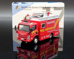 消防車- 1:64(汽車金屬模型) - 人氣推薦- 2023年8月| 露天市集