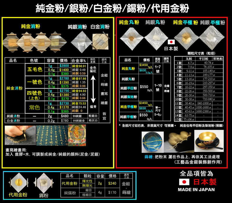 銀泥銀粉【純銀消粉 2g】西藏唐卡泥銀泥銀彩繪金繼銀墨條銀色墨汁墨液書法手抄經文純銀顏料純銀消粉純銀粉㊣金箔屋㊣ 露天市集 全台最
