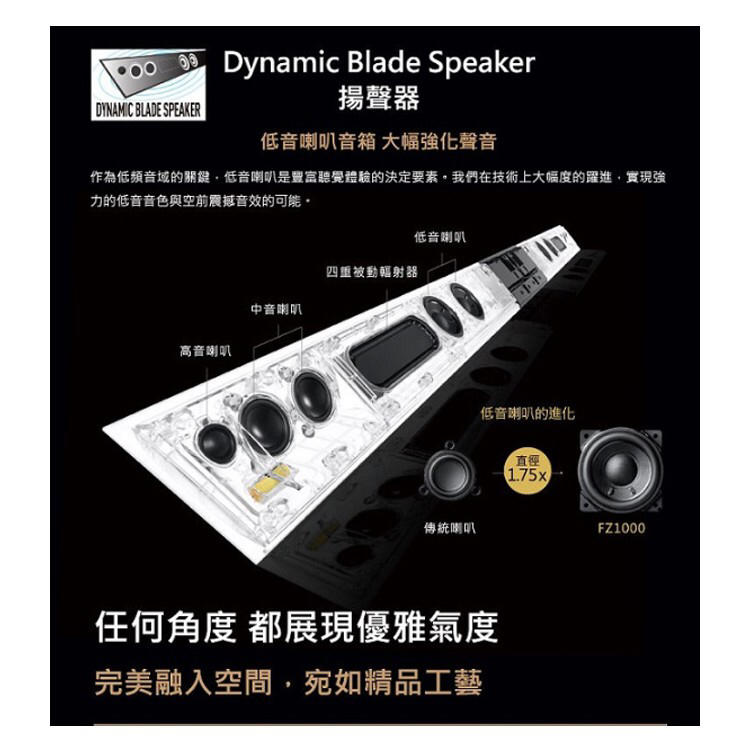 Panasonic OLED Dynamic Blade Speaker