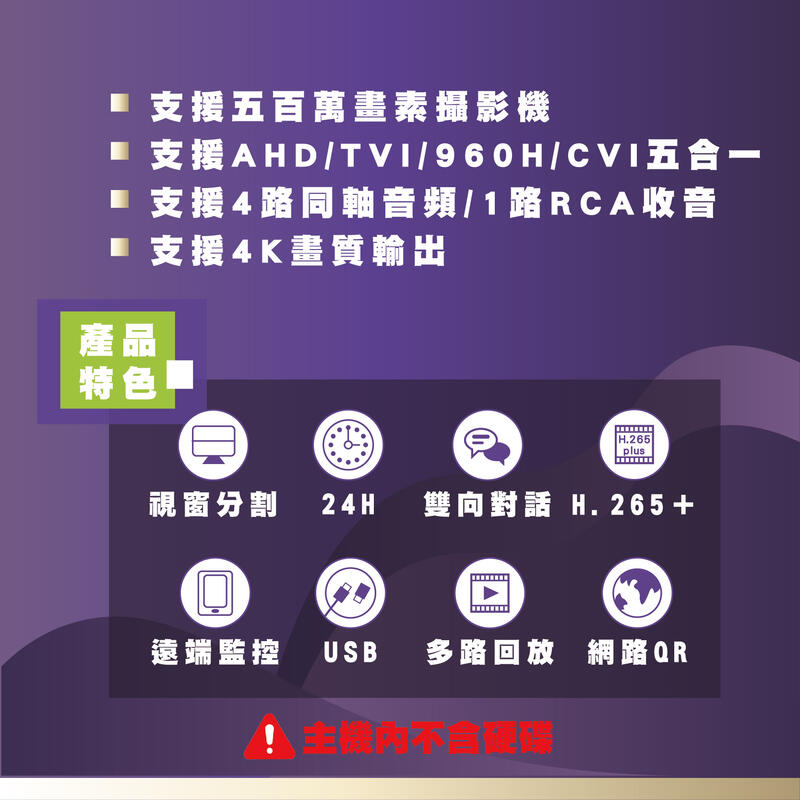 ZDiiin小可取四路套裝/小可取4路500萬主機+4組500萬 SONY335紅外線攝影機/免運費/1年保固/含稅