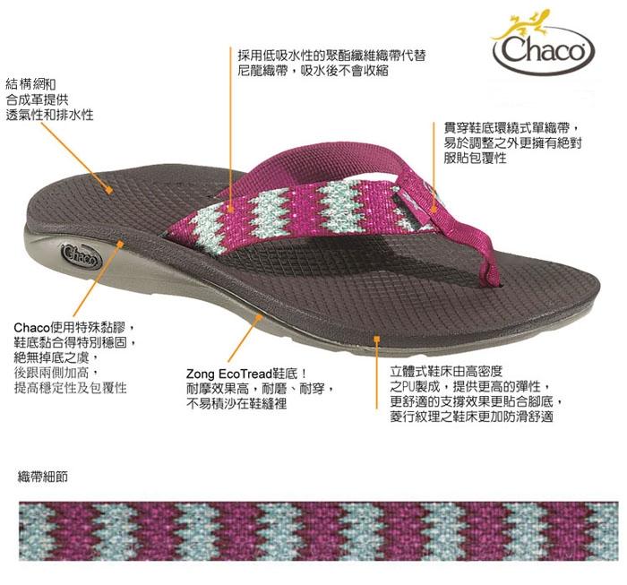 Chaco CH ETW01