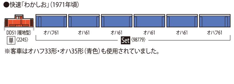 玩具共和國] TOMIX 98779 国鉄オハ61系客車(青色)セット(6両) | 露天市