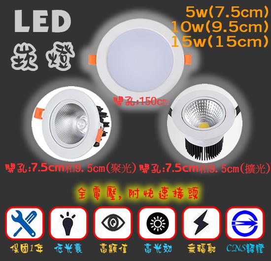 【SPARKLING專業照明】含稅價格 CNS認證 LED 開孔7 9 15公分 崁燈 附快速接頭 全電壓