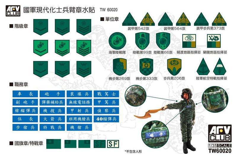 【崇武---CWI】AFV 1/35 TW60020 中華民國 國軍現代化士兵臂章水貼