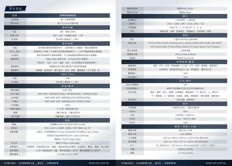 大華CVI同軸四路套裝 /大華500萬主機套裝4路+4組200萬CVI同軸音頻1080p紅外線攝影機 享免運/2年保固