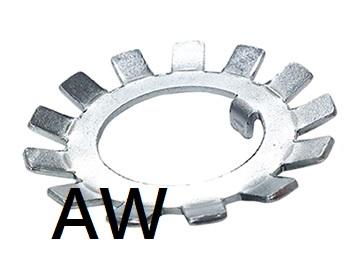 螺帽 AW00 AW01 AW02 AW03 AW04 AW05 軸承 台灣製造 止動墊片 太陽片