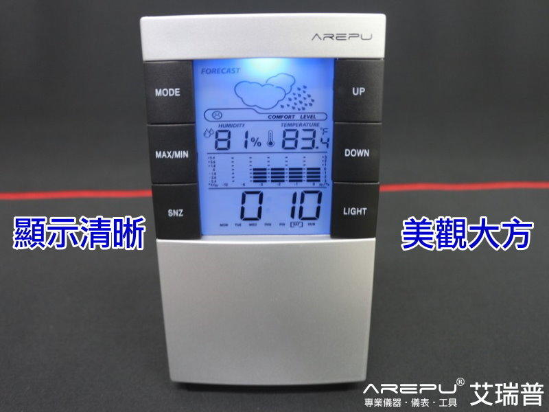 【冠軍之家】GE-T002 台灣艾瑞普 藍光 溫濕度計 時鐘 超大字幕 溫度計 溼度計 鬧鐘 背光 天氣預測 萬年曆
