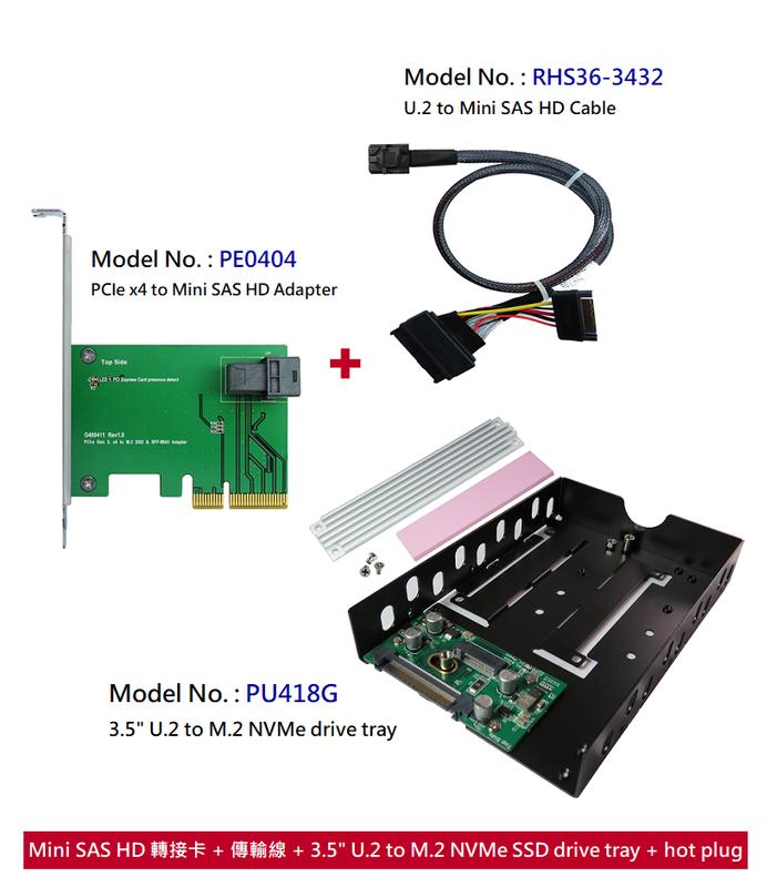 Mini SAS HD 轉接卡+傳輸線+ 3.5" U.2 to M.2 NVMe SSD drive tray套組