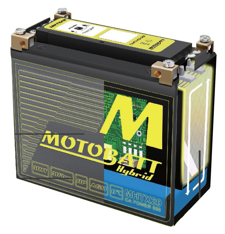 三立二輪  美國 MOTOBATT  鉛鋰複合超級電池 新型鋰鐵電池 哈雷、印地安、BMW、DUCATI