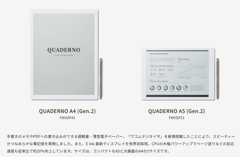 最新二代:10.3吋A5尺寸※台北快貨※日本富士通Fujitsu QUADERNO FMV-DP51