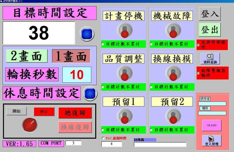 【水哥工控】工廠作業電子看板系統軟體(大型LCD/LED資訊看板 工控軟體)