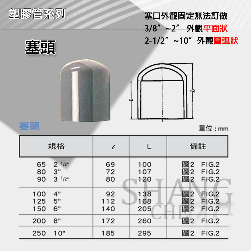 【尚成百貨】南亞 PVC OP 塞口 2 1/2"O 管帽 管蓋 管塞 塞頭 料 管材 塑膠管料 PVC 水管材料