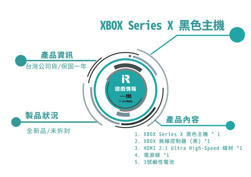售出】全新現貨台灣公司貨Xbox Series X 主機無GAME PASS XSX【一樂