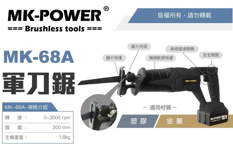 [工具潮流]含稅價*MK-POWER 18V有刷軍刀鋸 附刀片 充電軍刀鋸 鋰電 適用於牧田鋰電池 單空機MK-68A